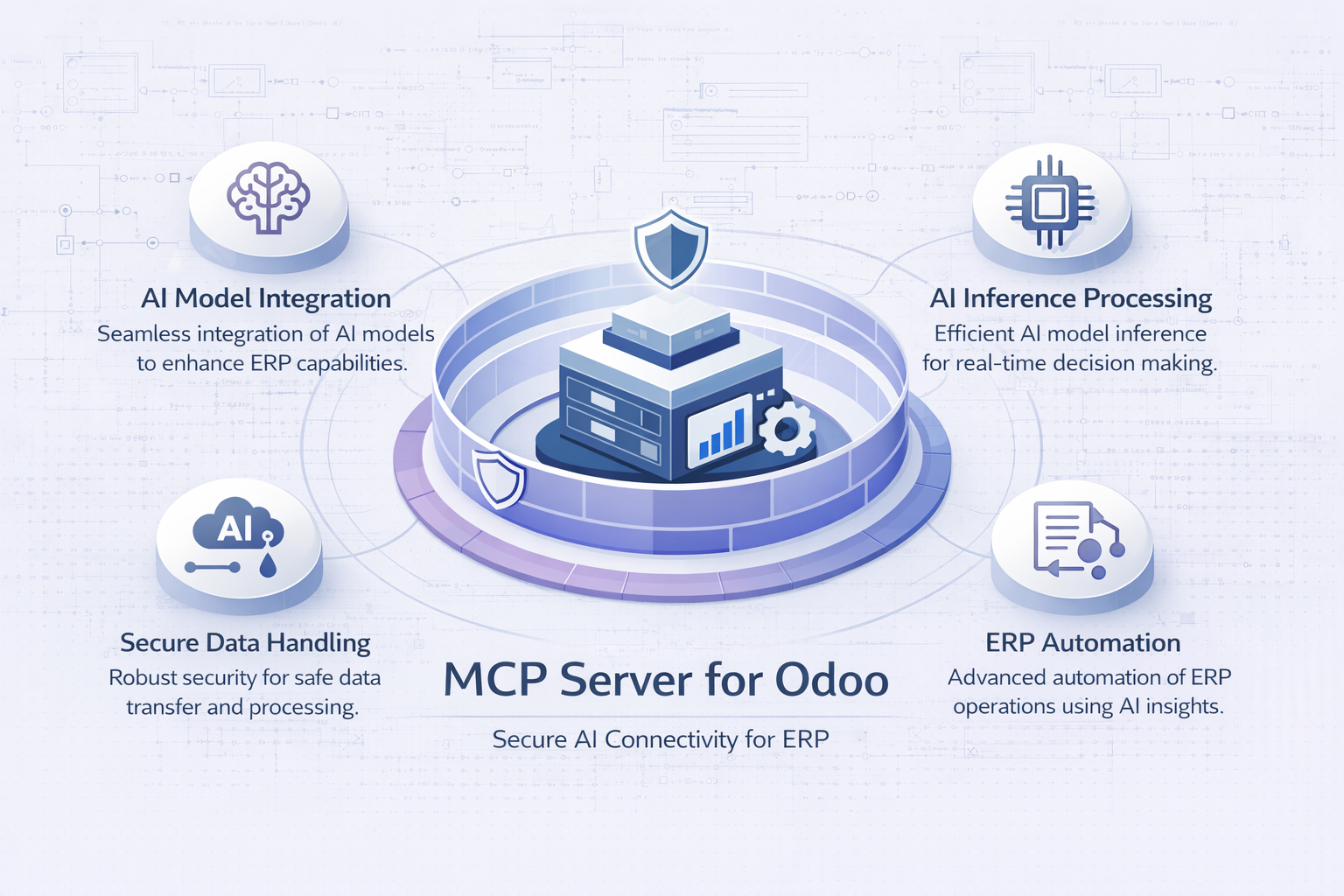 KSROlabs MCP Server for Odoo — AI agent integration dashboard