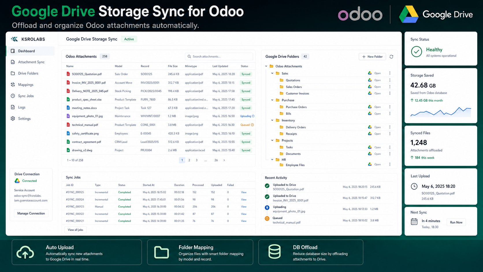Google Drive Storage Sync for Odoo — Odoo integration by KSROlabs