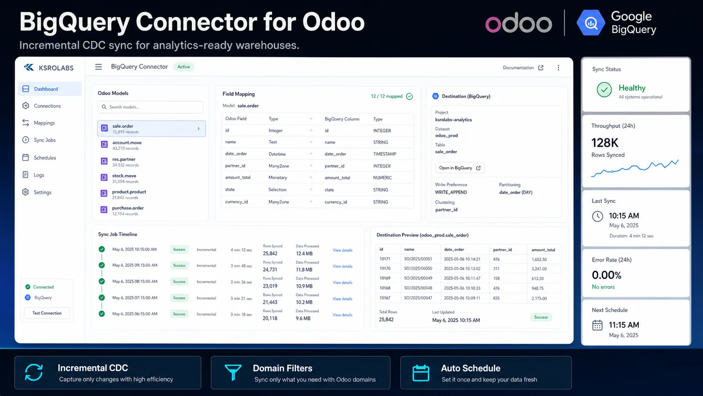 BigQuery Connector for Odoo — Odoo integration by KSROlabs