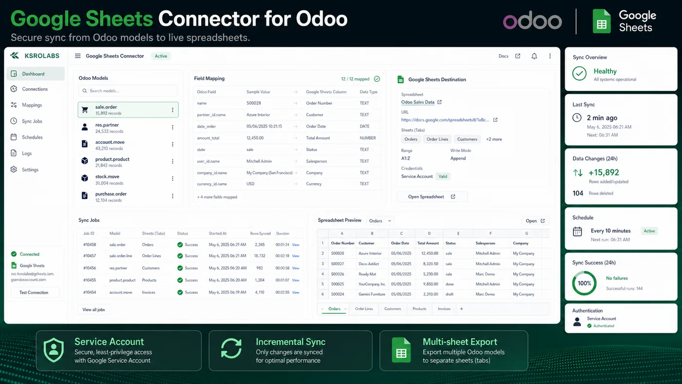 Google Sheets Connector for Odoo — Odoo integration by KSROlabs