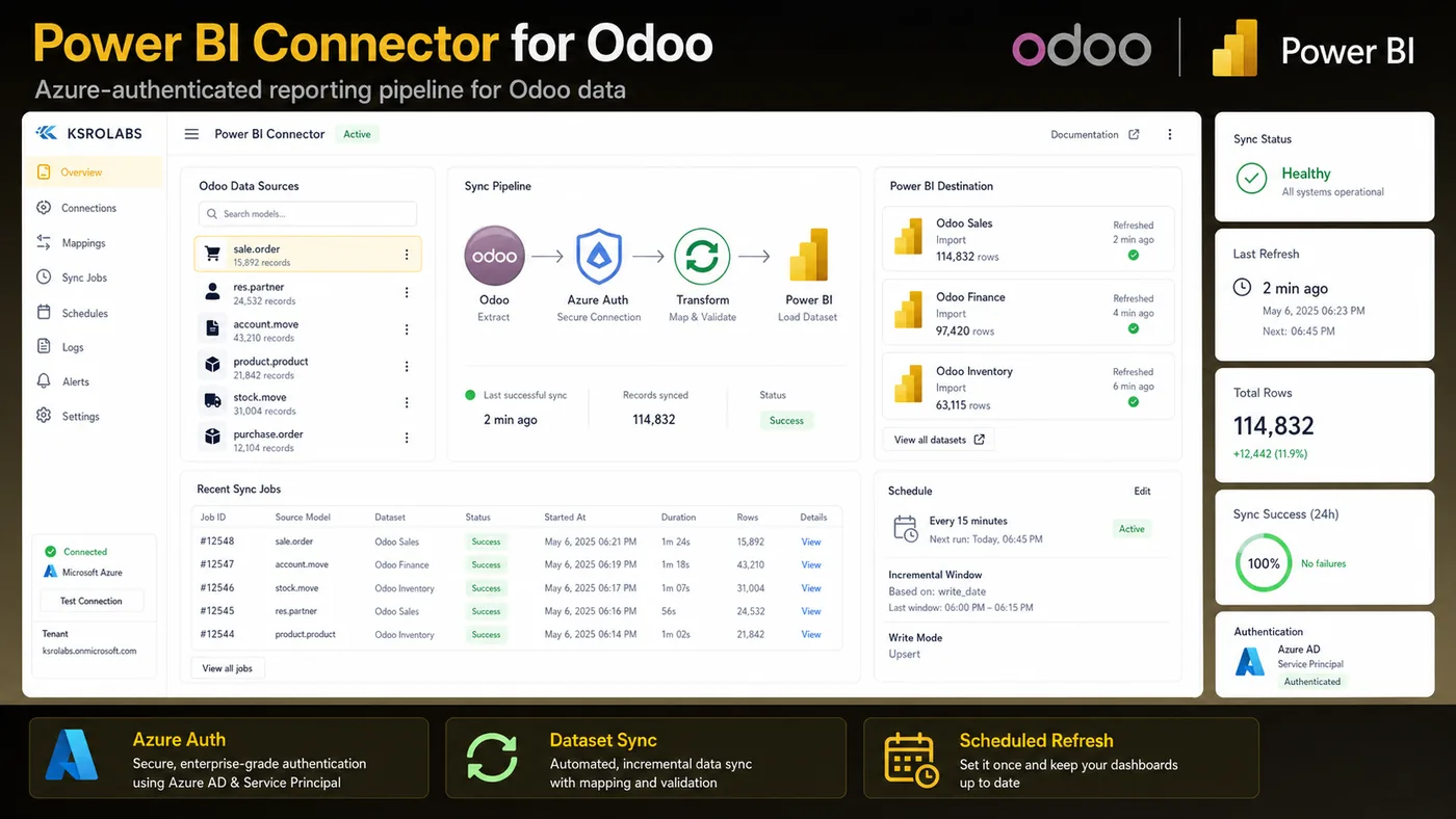 Power BI Connector for Odoo — Odoo integration by KSROlabs
