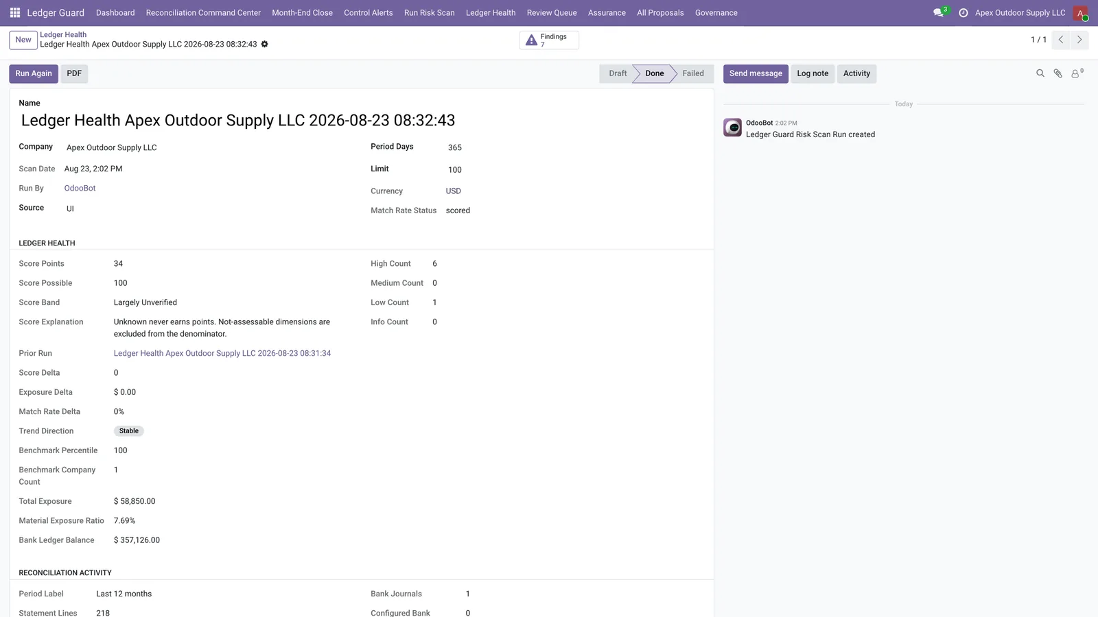 AI Accounting for Odoo scorecard in Odoo breaking the ledger health score into bank reconciliation, period integrity, verified ledger data, material exposure and payment monitoring